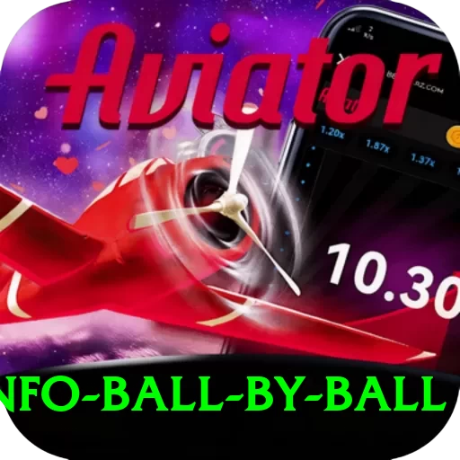 cricinfo ball by ball Deluxe v5.2.5 - 2
