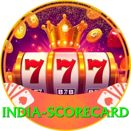 india scorecard Apps (Tools & Injectors) Ultimate v4.5.2 - 2