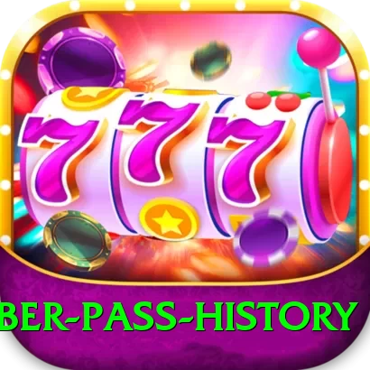 khyber pass history Apps (Tools & Injectors) Plus v5.3.1 - 2