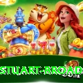 stuart broad Master v4.4.9